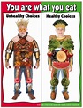 Eat Healthy Poster | by Bruce Algra | Healthy eating posters, Kids ...