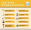 Los 10 mandamientos Cristianos: ¿Cuáles son? | Educación para Niños