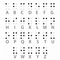 Braille Alphabet Chart 3 Free Templates In Pdf Word E - vrogue.co