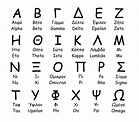 Free Greek Alphabet Font Svg - 160+ Crafter Files