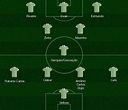 Plantillas Históricas: SE Palmeiras 1993-1996