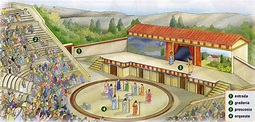 El teatro en la antigua Grecia - Que vuelen alto los dados