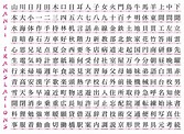 Understanding the Origins of Kanji | KCP International