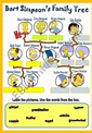 Bart Simpson´s Family Tree - ESL worksheet by acs72ribeiro