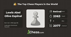 Lewis Abel Olivo Espinal | Top Chess Players - Chess.com