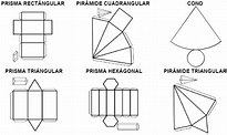 Desarrollos prismas, pirámides y cono | Recurso educativo 727756 - Tiching