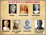 Los Reyes de Roma Antigua: Características de su Gobierno