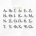 Greek Alphabet Printable