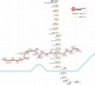 中國城市軌道交通系統 - 維基百科，自由的百科全書
