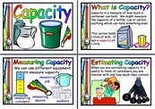 Math with Mrs. D: Measurement: Capacity (Customary and Metric) Conversions