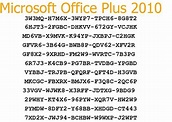 Office 365 Product Key List - easysiteboard