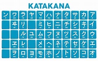Katakana Vector Art, Icons, and Graphics for Free Download