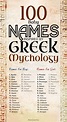 100 Greek Mythology Baby Names (Gods & Goddesses) | Ancient names ...