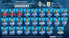 Convocados de Uruguay para el partido ante México