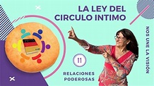 LA LEY DEL CIRCULO INTIMO 11 - YouTube