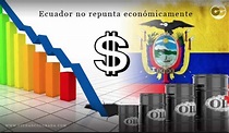 MAPA CONCEPTUAL "LA ECONOMÍA EN EL ECUADOR" | Flowchart