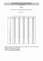 Tabla Kolmogorov- Smirnov y Lilliefors - 2261. Estadística económica II ...