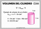 Fórmula para calcular el Volumen de un Cilindro