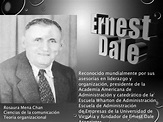 Ernest Dale Aportaciones A La Administracion - Pares