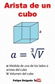 Arista de un cubo formula con el volumen en 2022 | Material didactico ...