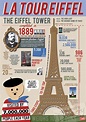 Eiffel Tower Infographic French Poster | Eiffel tower, Fun facts for ...