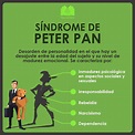 Síndrome de Peter Pan: El miedo a crecer - NeuroClass