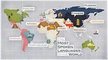 World's Most Spoken Languages Map | Wondering Maps