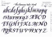 Italic Handwriting Practice Sheets Free #3 | Cursive calligraphy, Lettering, Lettering alphabet