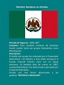 Principales banderas de México y su resumen | Educación Primaria