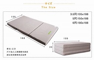 【C’est Chic】日式三折獨立筒彈簧床墊3.5尺(知性灰) - PChome購物中心
