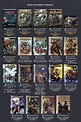 Pathfinder: Get The Ultimate Pathfinder Collection At Humble Bundle ...