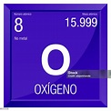 Sintético 102+ Foto Simbolo De Oxigeno En La Tabla Periodica El último