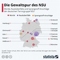 Infografik: Die Gewaltspur des NSU | Statista