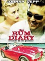 The Rum Diary - Cronache di una Passione - Film.it