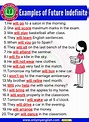 Examples of Future Indefinite Tense in Sentences » Onlymyenglish.com