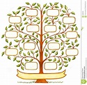 Árvore Genealógica Handpainted - Baixe conteúdos de Alta Qualidade ...