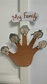 my family finger puppets | Preschool crafts, Family tree craft, Crafts ...