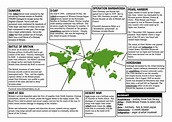 Key Events of World War 2 Facts & Information Worksheet