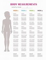 Female Printable Body Measurement Chart - Freebie Finding Mom