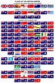 Infografias: Banderas del Imperio Británico