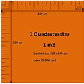 Legeteppich "Quadratmeter" - SSL Aurachtal