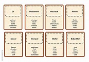 Taboo Karten (8) tabu-spiel: Deutsch DAF Arbeitsblätter pdf & doc