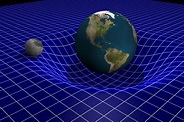 Ley de Gravitación Universal | Cursos Online Web