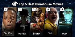 Ranker's Top 5 Blumhouse Horror Movies — RANKER