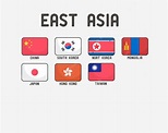 Conjunto de banderas de asia oriental | Vector Premium