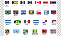 List Of All Flags Of Central America Countries