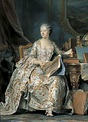 Madame de Pompadour - Histoire analysée en images et œuvres d’art ...