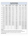 Nyc Doe Per Session Payroll Calendar 2019 - Fill and Sign Printable ...