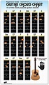 Guitar Chord Chart Poster for Beginners. 16 Popular Chords Guide ...