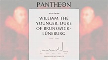 William the Younger, Duke of Brunswick-Lüneburg Biography - 16th ...